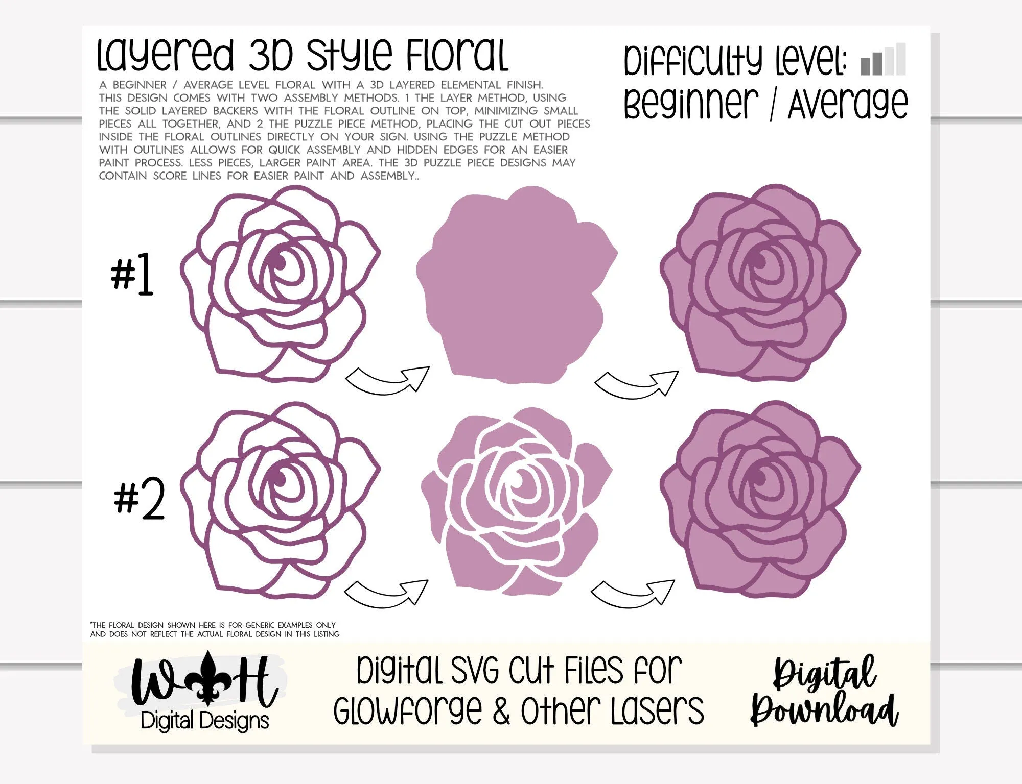 Autumn Leaves and Pumpkins Please Shelf Sitter - Seasonal Floral Sign Making and DIY Kits - Cut File For Glowforge Lasers - Digital SVG File