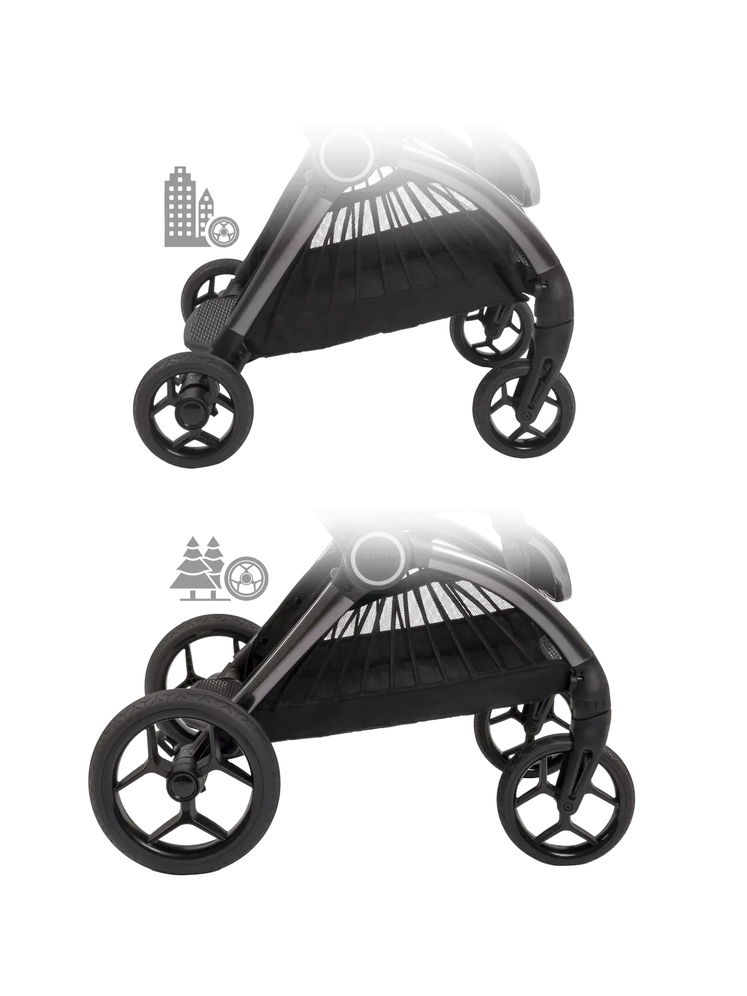 iCandy Core Complete Bundle with Cocoon Car Seat & Base - Atlantis Blue - In store only
