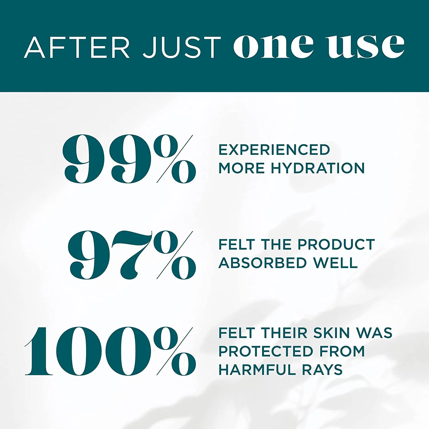 Travel Size SPF 50 Sunscreen