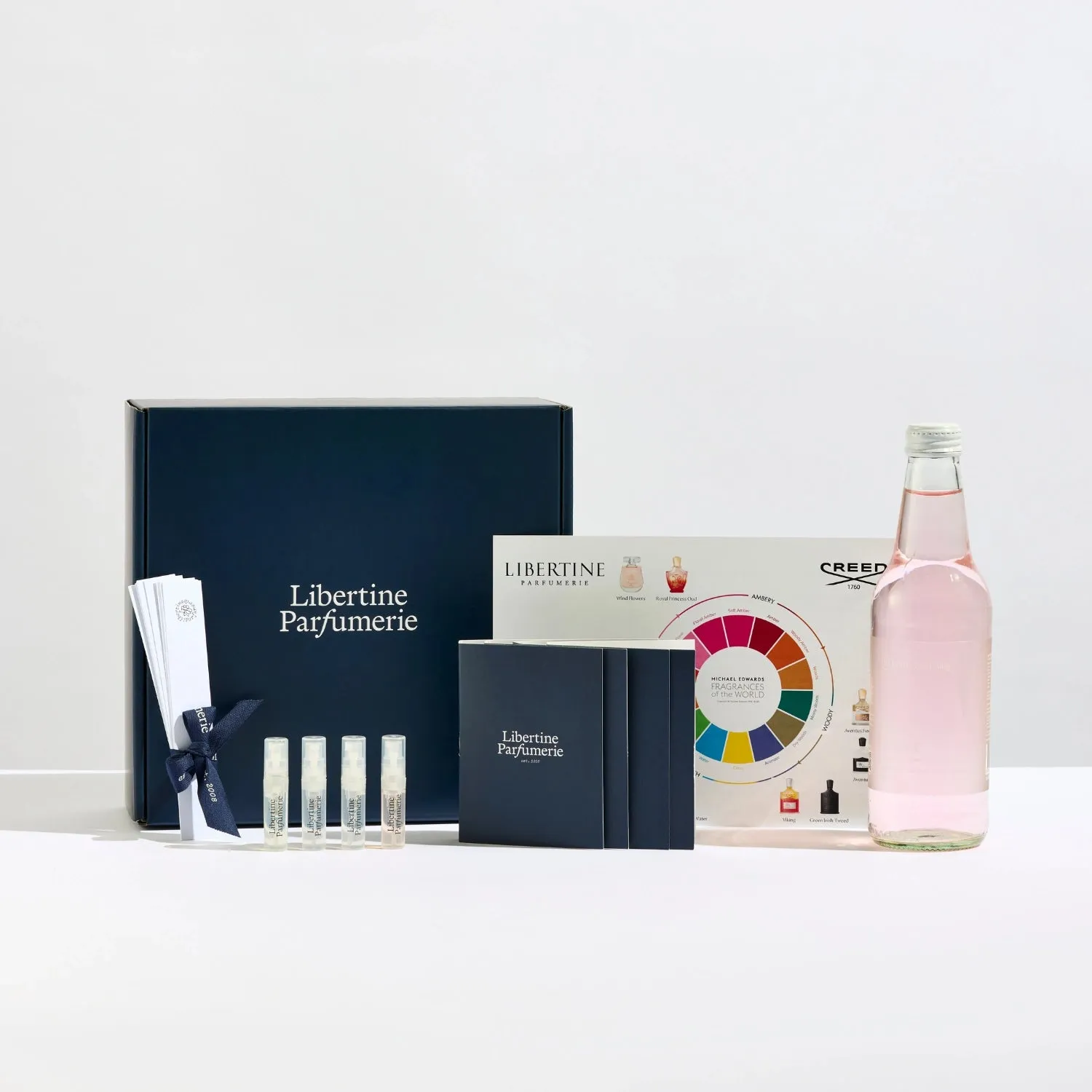 Winter Perfumes Online Masterclass 3 June 2025
